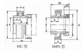 INA UCFU 305带座外球面球轴承