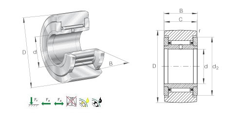 NTN NATR 5滚轮轴承