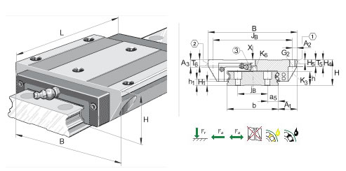 Kingon LB 61219 AJ直线运动轴承