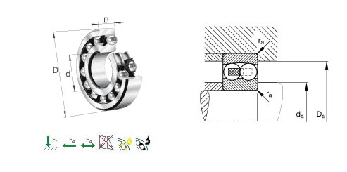 SWEDEN 2208 E-2RS1KTN9 调心球轴承